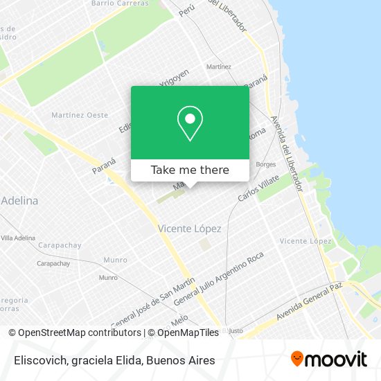 Mapa de Eliscovich, graciela Elida