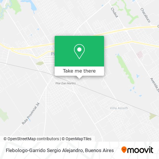 Mapa de Flebologo-Garrido Sergio Alejandro