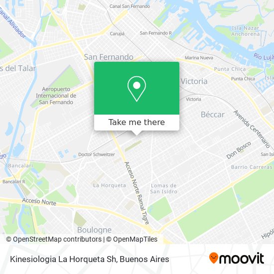 Mapa de Kinesiologia La Horqueta Sh