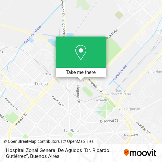 Hospital Zonal General De Agudos “Dr. Ricardo Gutiérrez” map