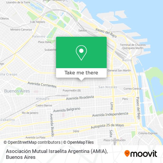 Mapa de Asociación Mutual Israelita Argentina (AMIA)