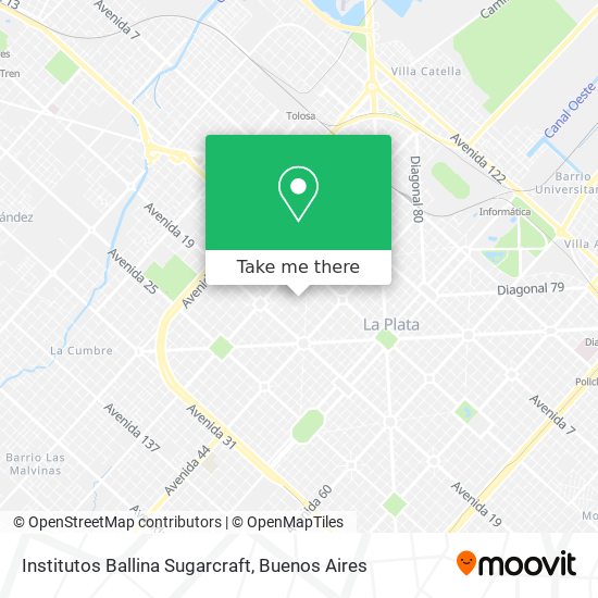 Institutos Ballina Sugarcraft map