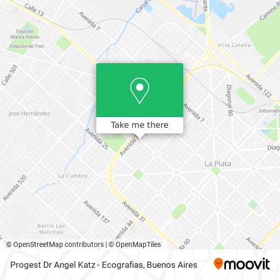 Mapa de Progest Dr Angel Katz - Ecografias