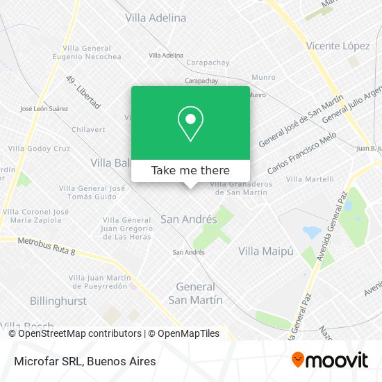 Mapa de Microfar SRL