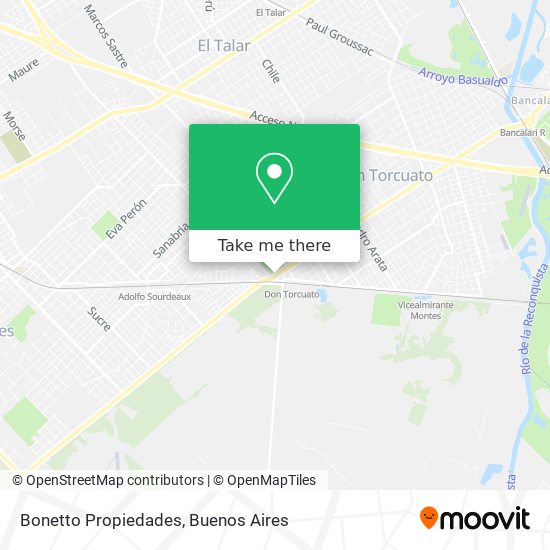 Bonetto Propiedades map