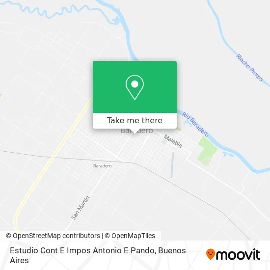 Mapa de Estudio Cont E Impos Antonio E Pando