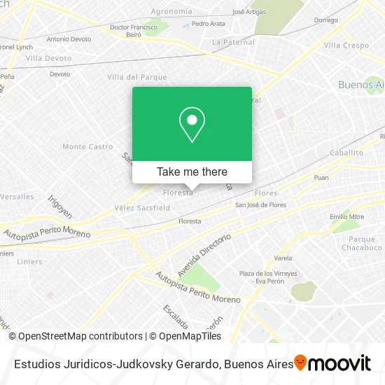 Mapa de Estudios Juridicos-Judkovsky Gerardo