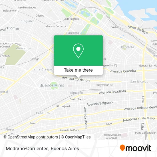 Medrano-Corrientes map