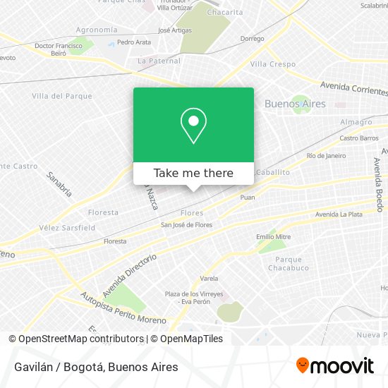 Mapa de Gavilán / Bogotá
