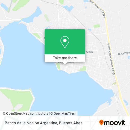 Mapa de Banco de la Nación Argentina