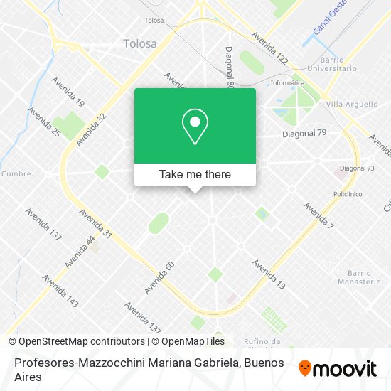Profesores-Mazzocchini Mariana Gabriela map