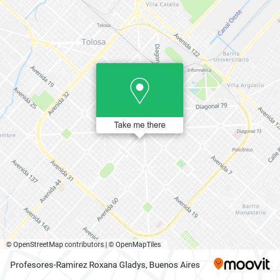 Mapa de Profesores-Ramirez Roxana Gladys