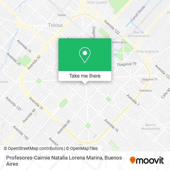 Profesores-Cairnie Natalia Lorena Marina map