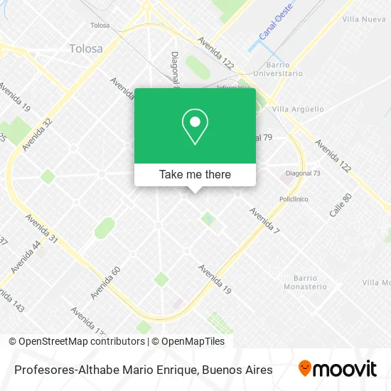 Profesores-Althabe Mario Enrique map