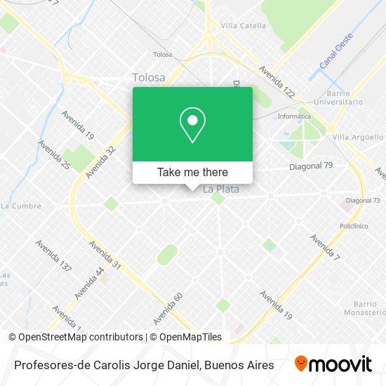 Profesores-de Carolis Jorge Daniel map