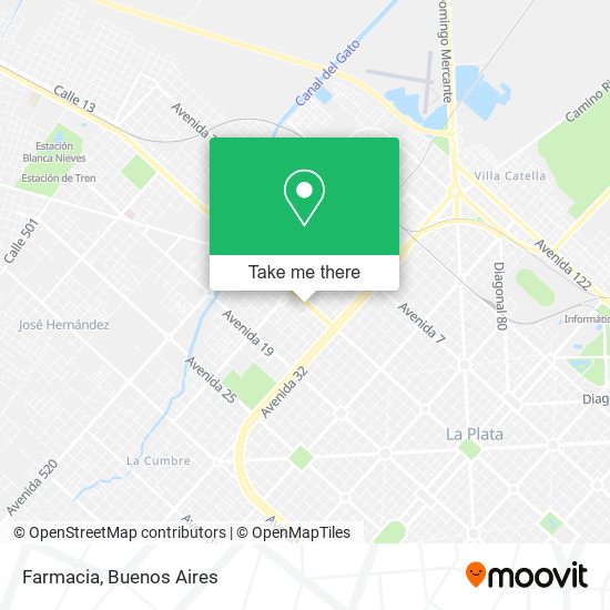 Mapa de Farmacia