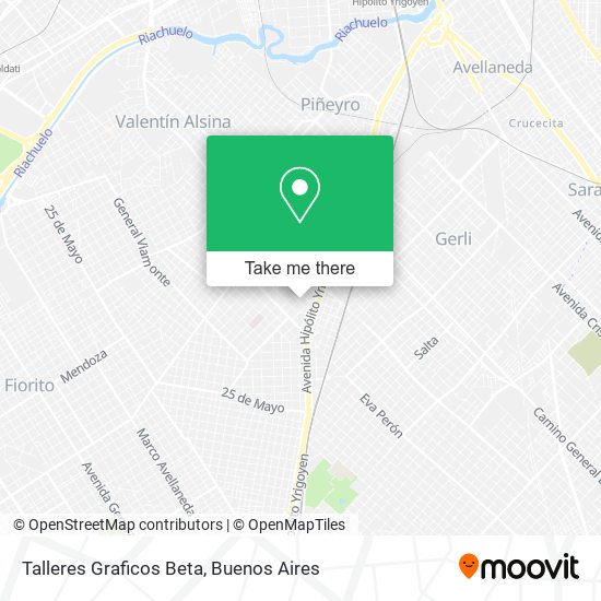 Mapa de Talleres Graficos Beta