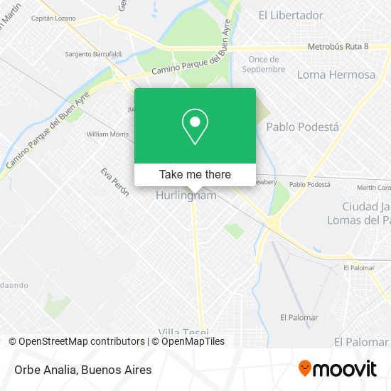 Mapa de Orbe Analia
