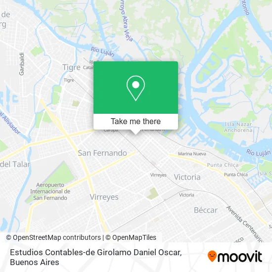 Mapa de Estudios Contables-de Girolamo Daniel Oscar