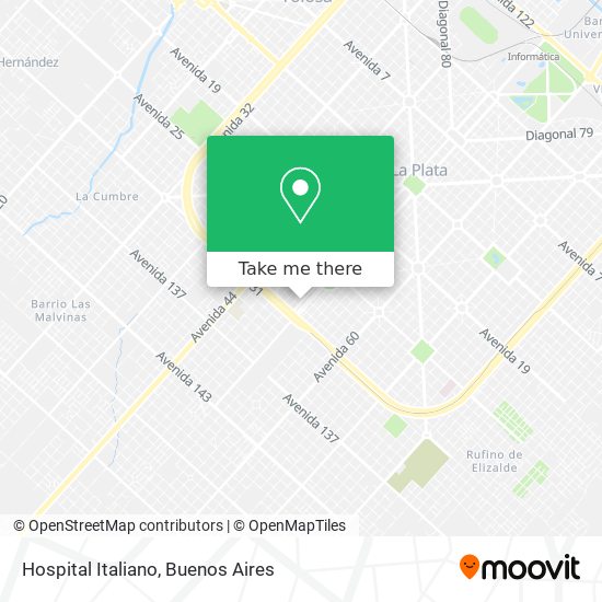 Hospital Italiano map