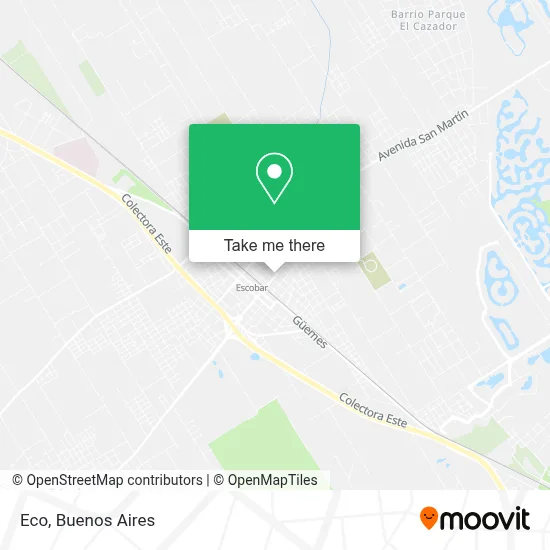 Eco map