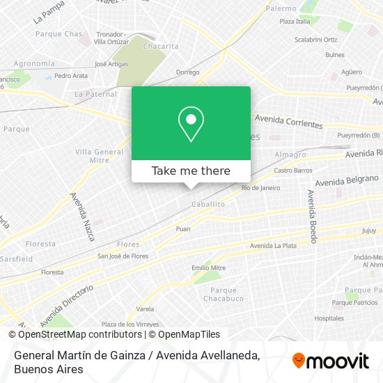 Mapa de General Martín de Gainza / Avenida Avellaneda