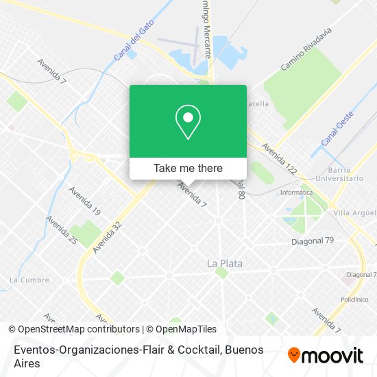 Eventos-Organizaciones-Flair & Cocktail map