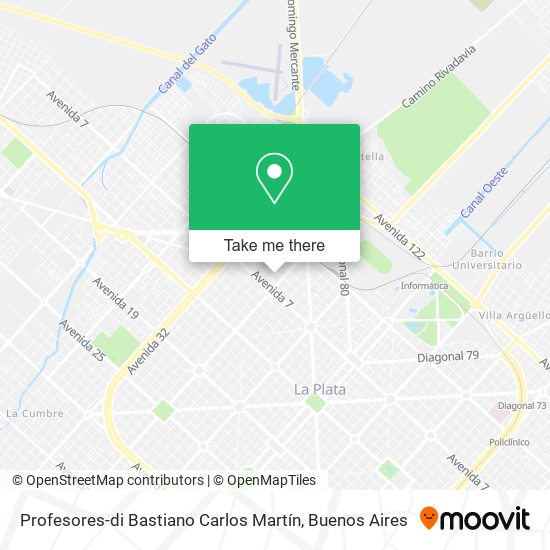 Profesores-di Bastiano Carlos Martín map