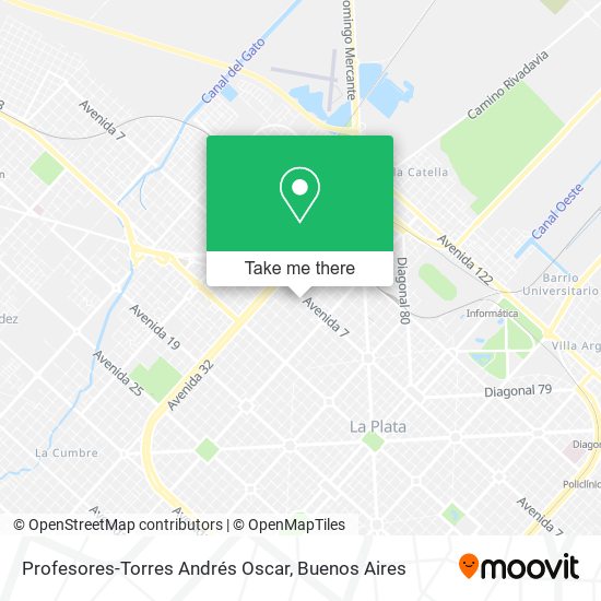 Profesores-Torres Andrés Oscar map