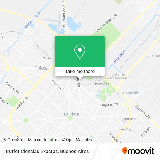 Buffet Ciencias Exactas map