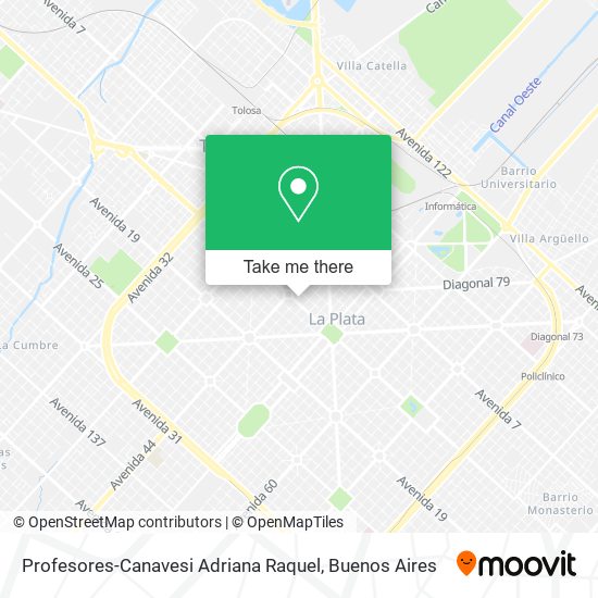 Mapa de Profesores-Canavesi Adriana Raquel
