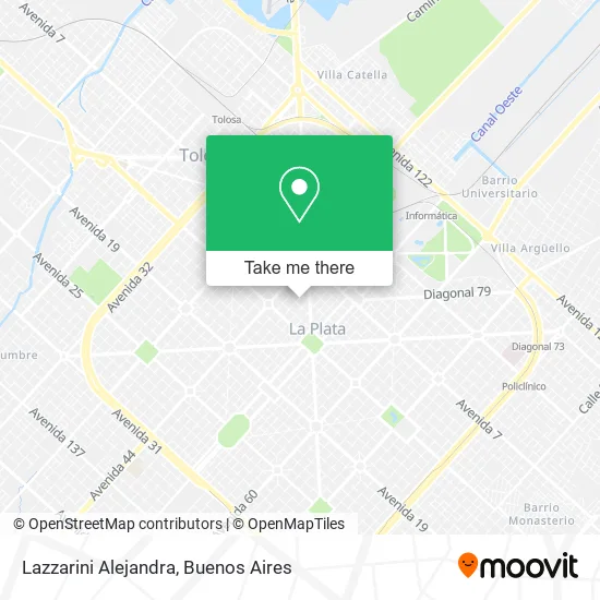 Mapa de Lazzarini Alejandra