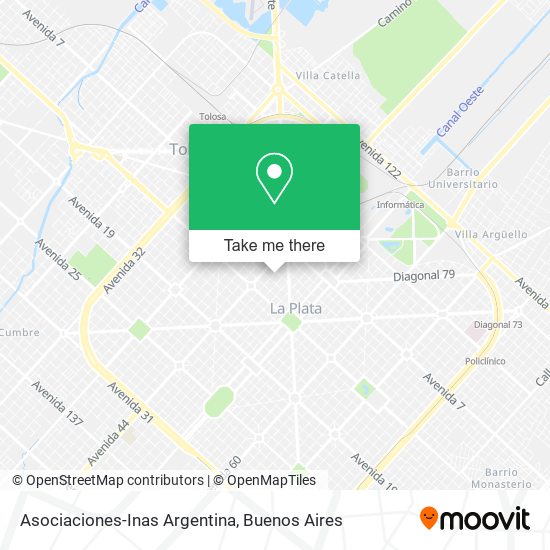 Asociaciones-Inas Argentina map