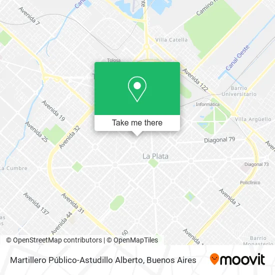 Mapa de Martillero Público-Astudillo Alberto