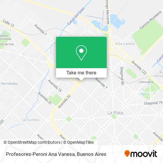 Profesores-Peroni Ana Vanesa map