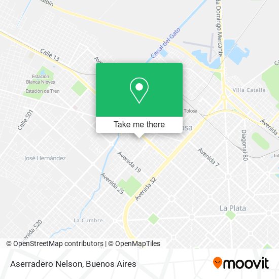 Mapa de Aserradero Nelson