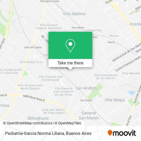 Mapa de Pediatría-Garcia Norma Liliana