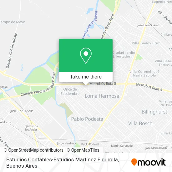 Mapa de Estudios Contables-Estudios Martínez Figurolla