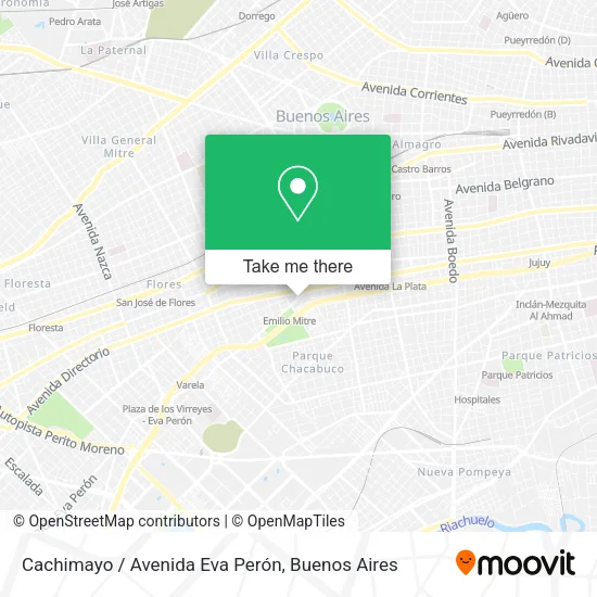 Mapa de Cachimayo / Avenida Eva Perón
