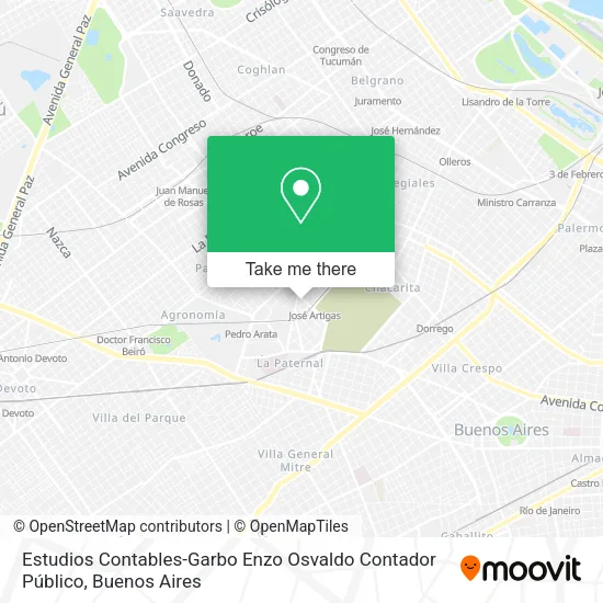 Mapa de Estudios Contables-Garbo Enzo Osvaldo Contador Público
