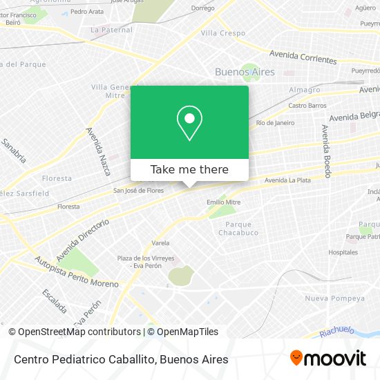 Centro Pediatrico Caballito map