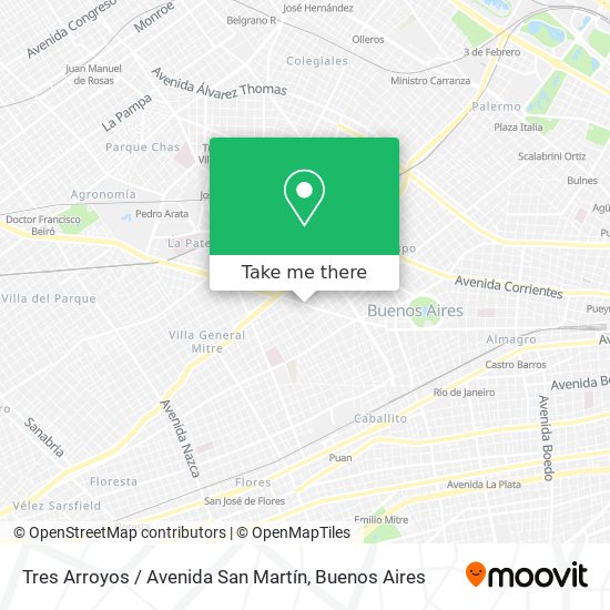 Tres Arroyos / Avenida San Martín map