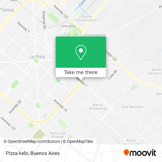 Pizza kelo map