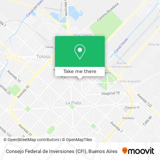 Mapa de Consejo Federal de Inversiones (CFI)