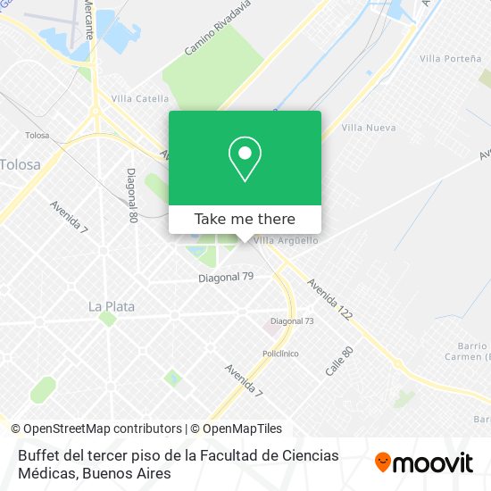 Mapa de Buffet del tercer piso de la Facultad de Ciencias Médicas