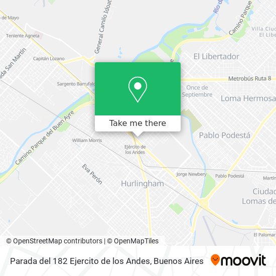 Mapa de Parada del 182 Ejercito de los Andes