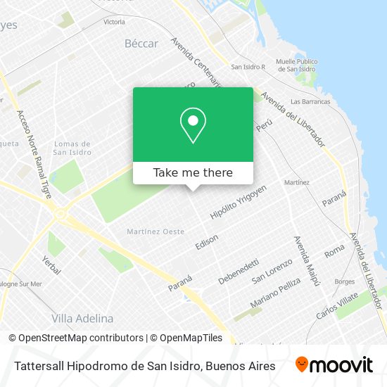 Tattersall Hipodromo de San Isidro map