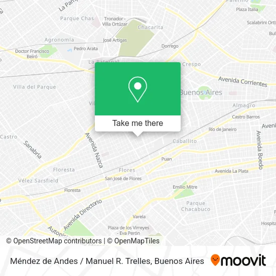 Mapa de Méndez de Andes / Manuel R. Trelles