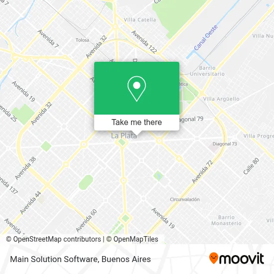 Main Solution Software map