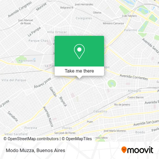 Modo Muzza map